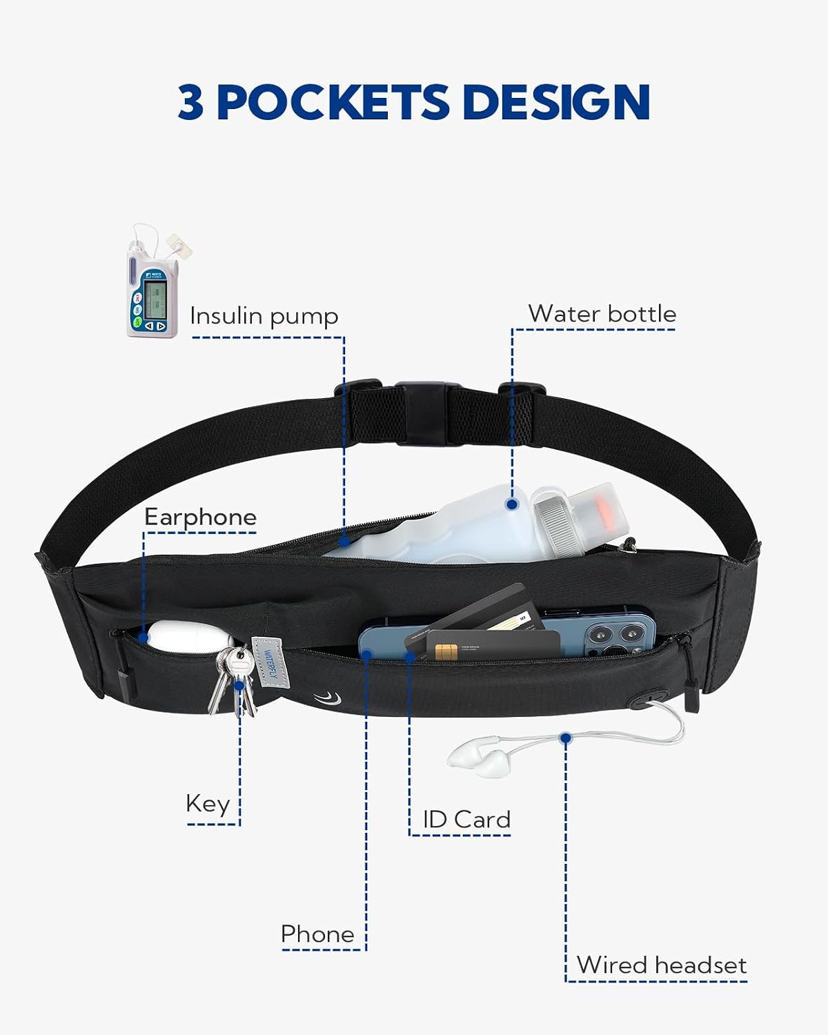 WATERFLY - Image 4